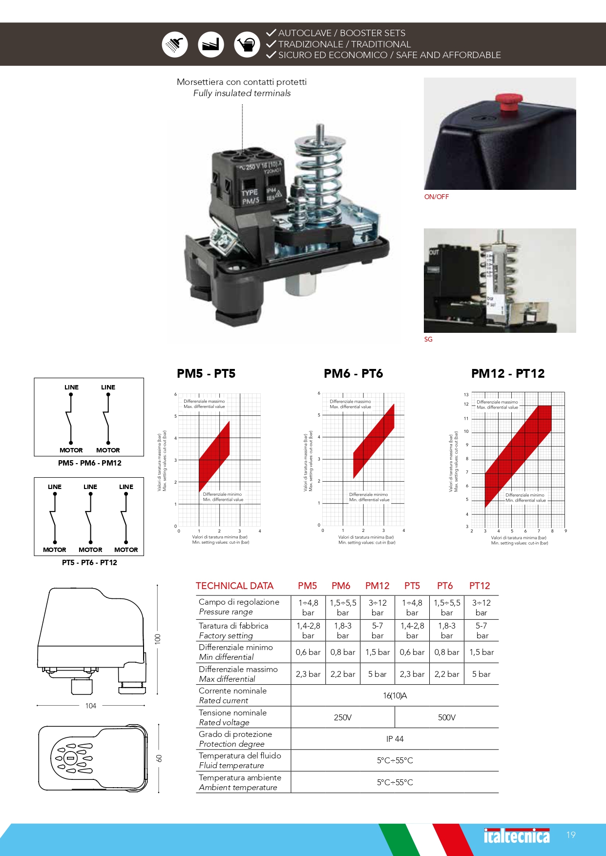 Catalogo2023_Italtecnica_R01_LOW_page-0019