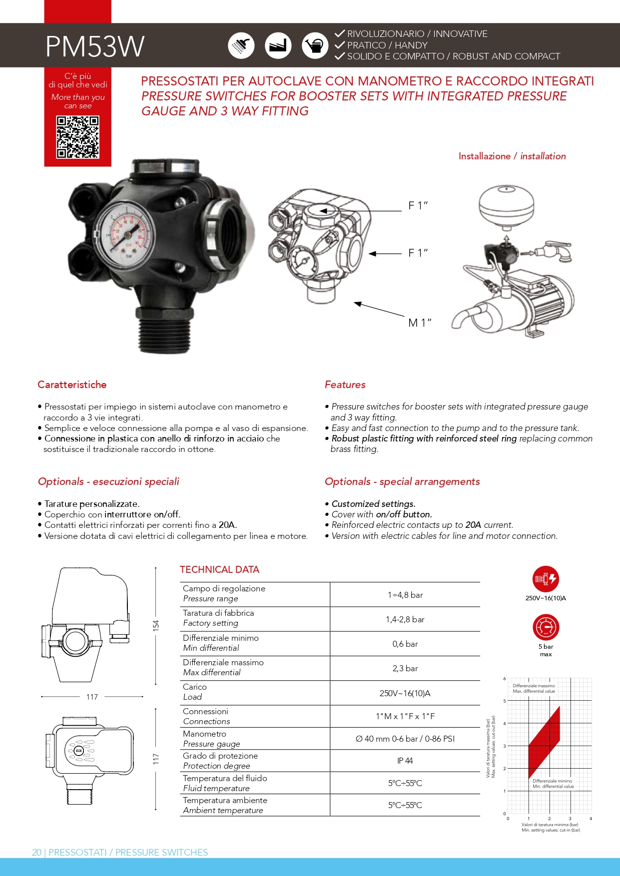 Catalogo2023_Italtecnica_R01_LOW_page-0020