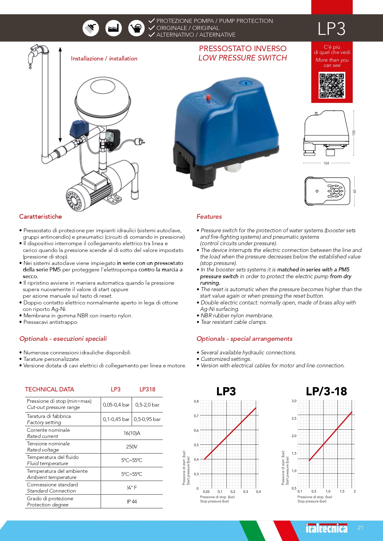 Catalogo2023_Italtecnica_R01_LOW_page-0021