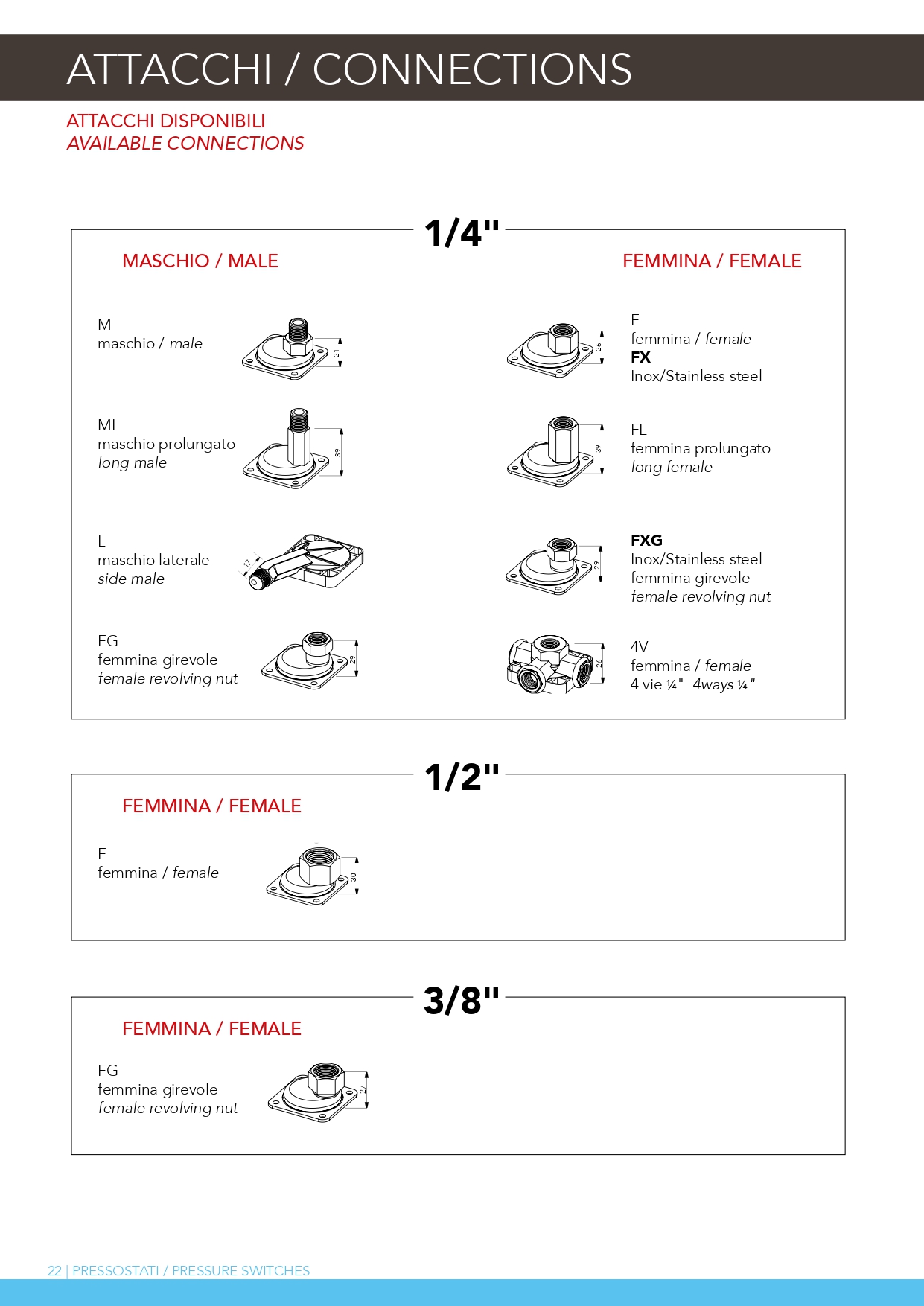 Catalogo2023_Italtecnica_R01_LOW_page-0022