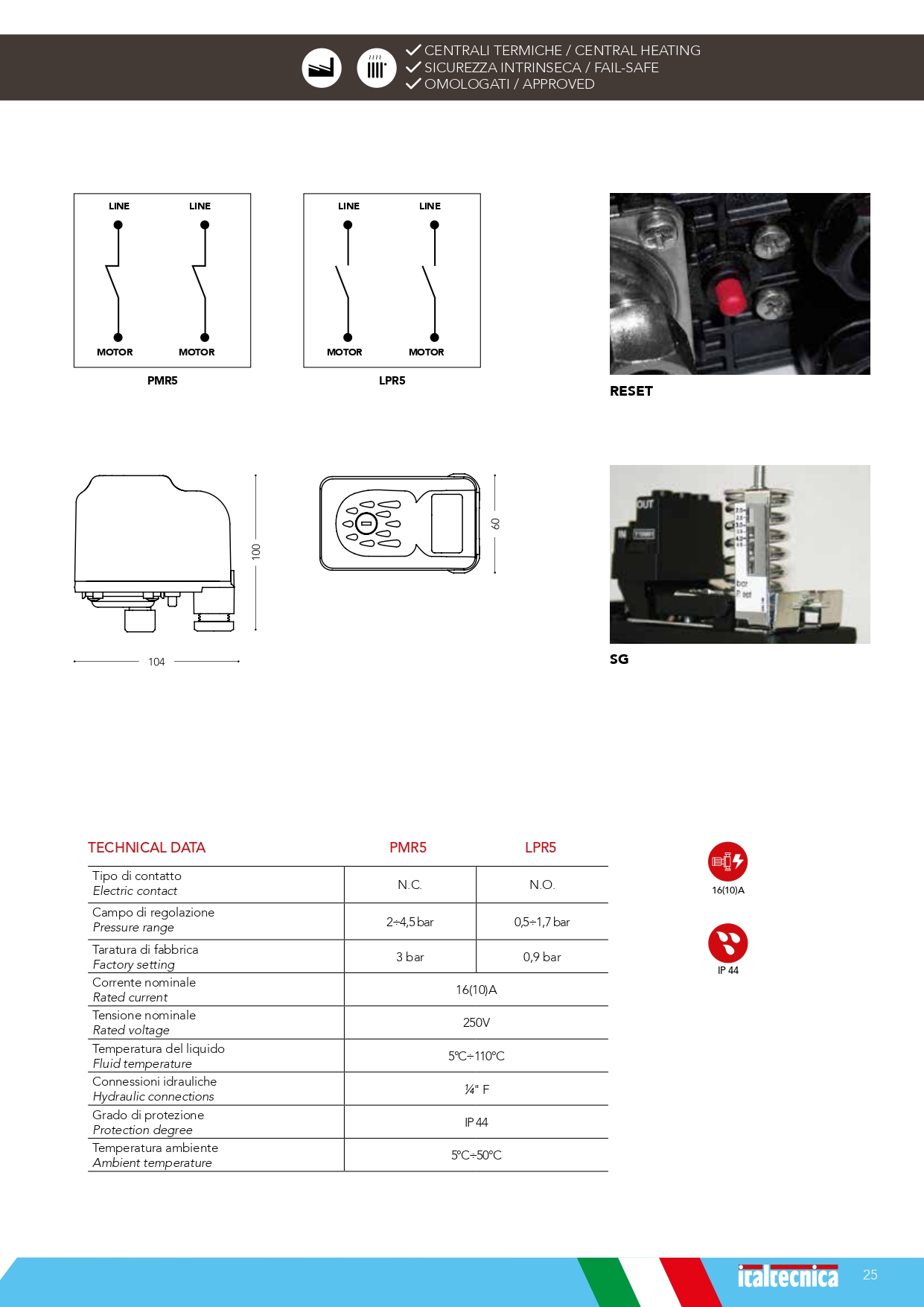 Catalogo2023_Italtecnica_R01_LOW_page-0025