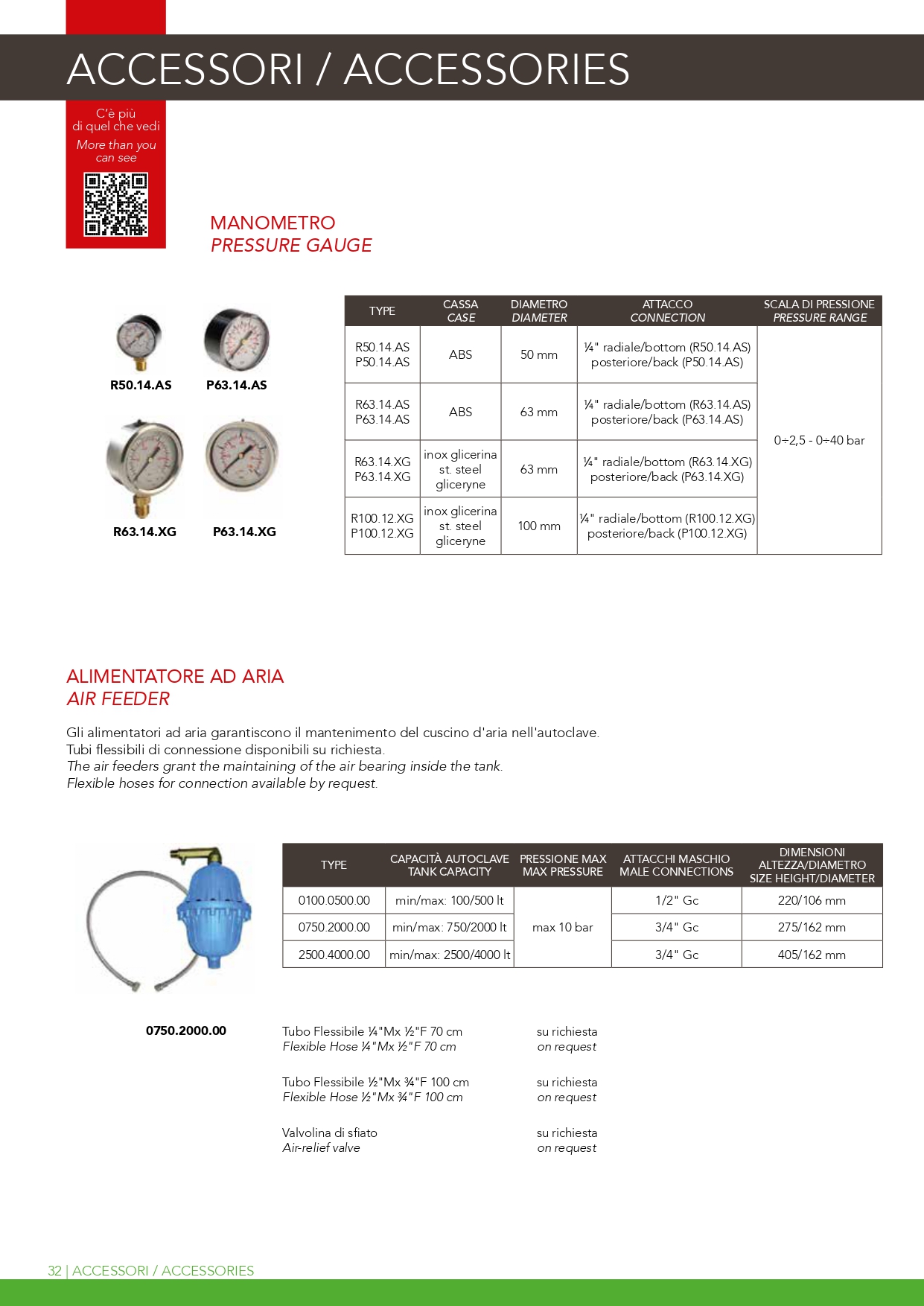 Catalogo2023_Italtecnica_R01_LOW_page-0032